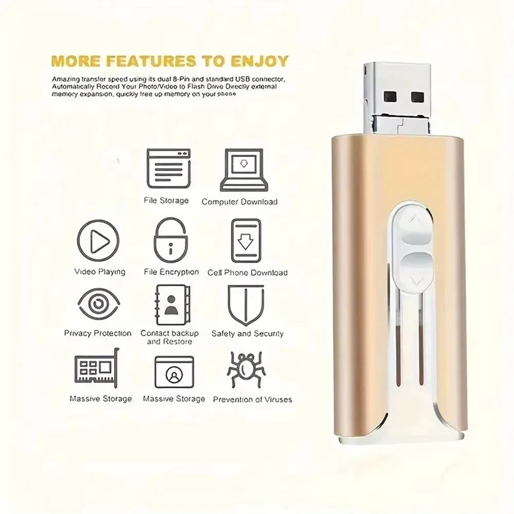 Usb Flash Drive 512GB 256GB 2TB 1TB pendrive For iPhone/ipad/IOS/Otg 2in1 Pen Drive For iOS External Storage Devices High speed