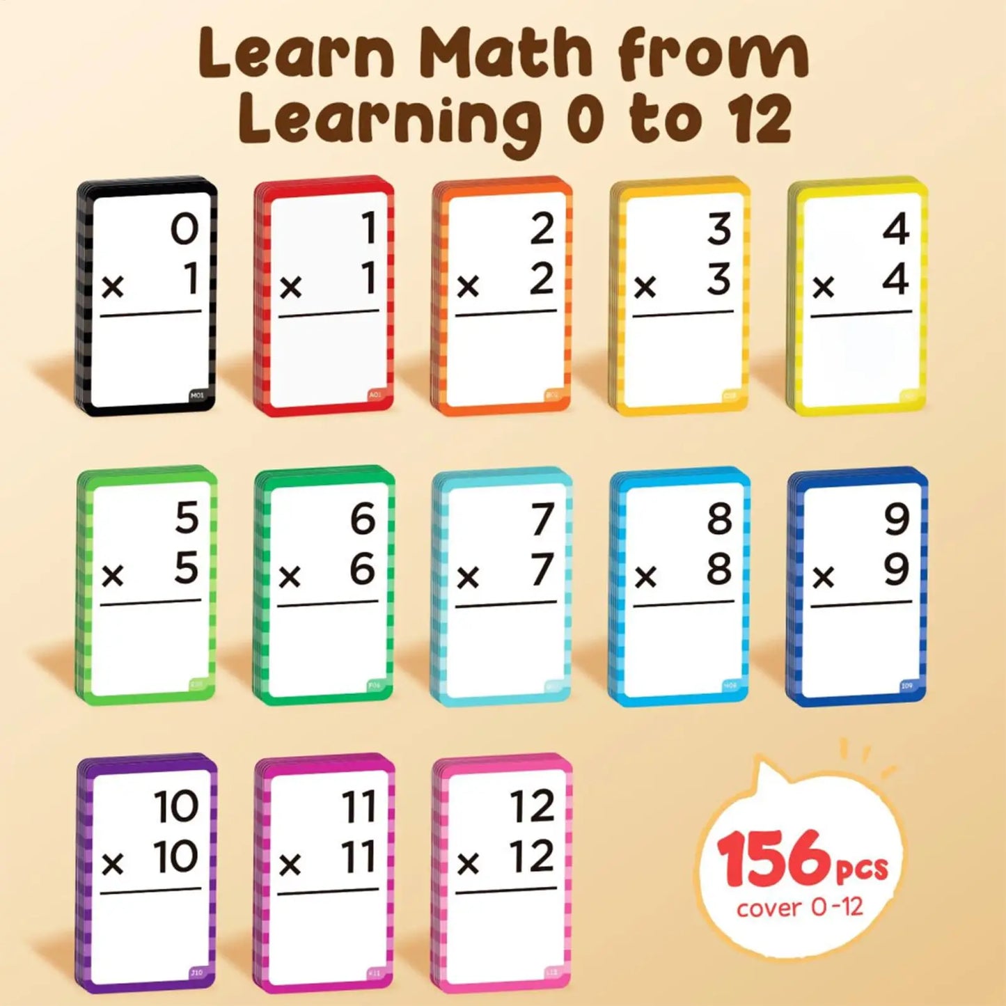 Table Math Games Toy Multiplication Math Games Flashcard Set Erasable Writing Board Educational Toys Reusable Practice Cards