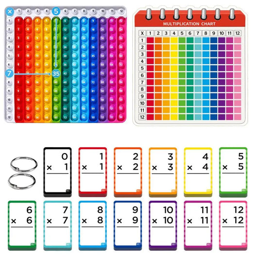 Table Math Games Toy Multiplication Math Games Flashcard Set Erasable Writing Board Educational Toys Reusable Practice Cards